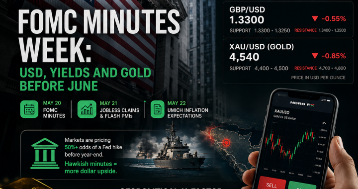 NordFX Weekly Forex Forecast — FOMC Minutes Week: USD, Yields and Gold Before June