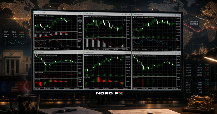 NordFX Weekly Forecast: May 4–8, 2026