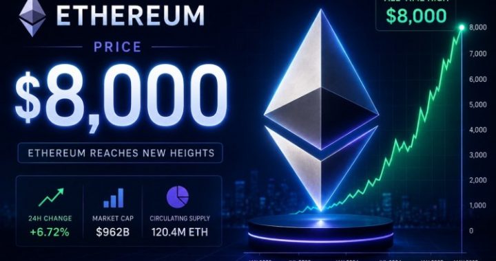 Why Ethereum Is About To Break The Bear Cycle And Rally To $8,000