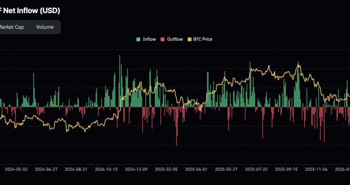 Bitcoin Price Prediction: Dips, Healthy Pullbacks, and Psychological Floors