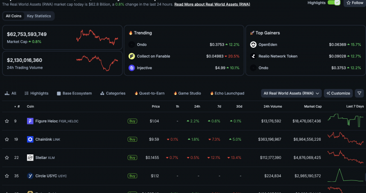 MetaMask Just Added Tokenized US Stocks – NOT for US Users