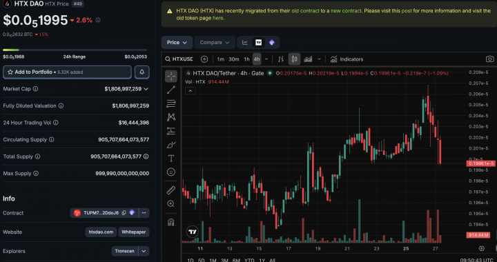 UK Sanctions the Justin Sun HTX Exchange: What Next?