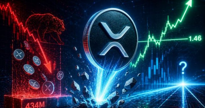 XRP Breaks $1.46 Despite $434M In Futures Selling – Discover What Comes Next