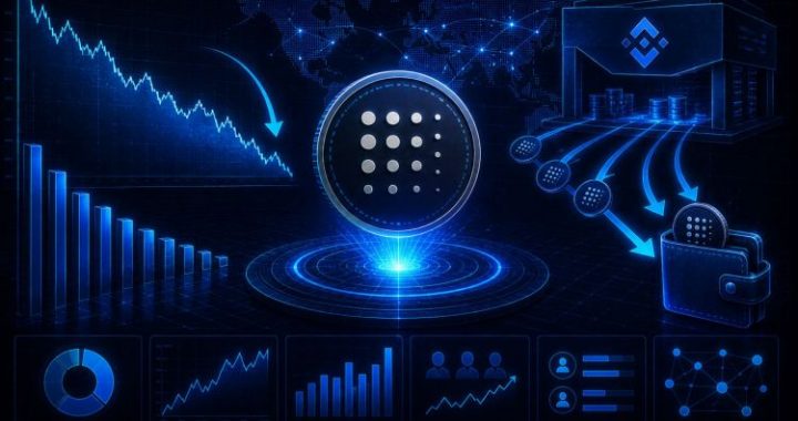 FET Exchange Supply Is Quietly Disappearing – Discover Why Traders Are Watching Closely