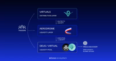 Aerodrome hosts first Virtuals launch with XMAQUINA on May 26