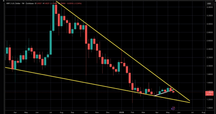 Analyst Warns XRP Could ‘Shake Out’ Traders Before Major Breakout