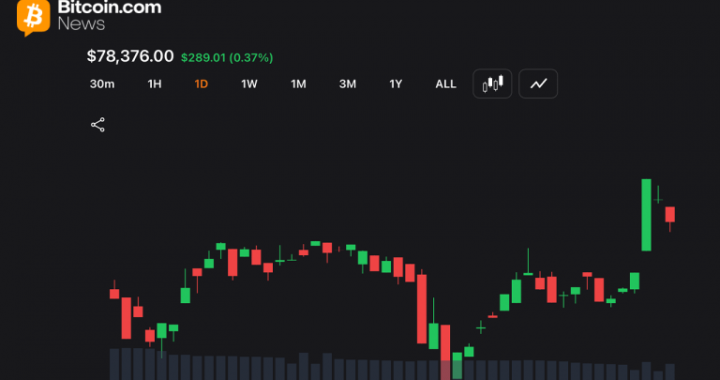 Bitcoin Holds $78K Support as Traders Watch for Breakout Toward $80K