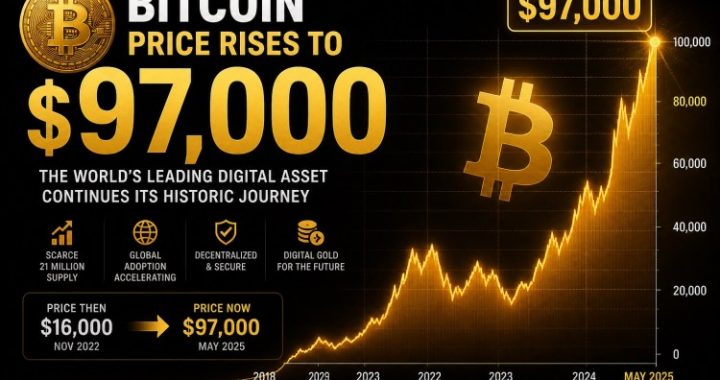 Bitcoin Price Expansion To $97,000 Is Only Being Blocked By One Pesky Retest