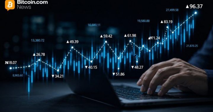 Bitcoin’s May Rally Toward $80K Ignites Fastest BTC Perpetual Futures Open Interest Growth of 2026