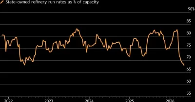 China’s crude oil imports plunge to pandemic-era lows as Iran conflict chokes supply lines