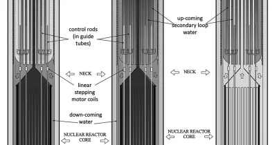 Deep Fission seeks $157M NASDAQ IPO after previous failed listing