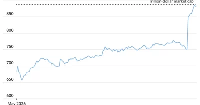 Micron Technology joins the $1T market cap club after 700% yearly surge