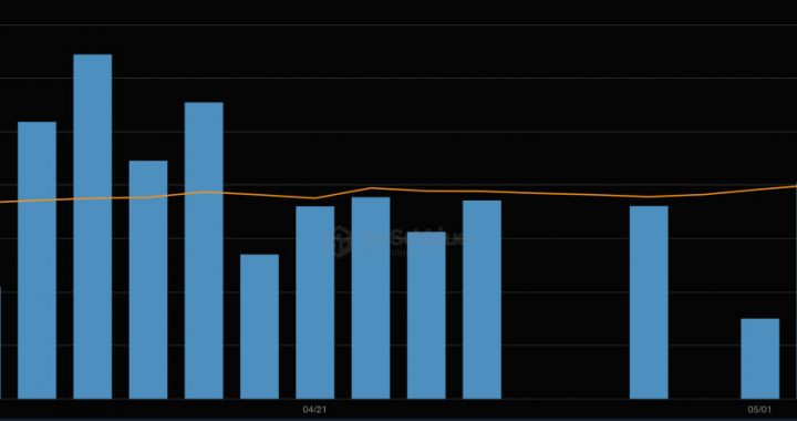 Morgan Stanley’s $269M Spot Bitcoin ETF Bet: Why Wall Street is Buying Even if Your Advisor Isn’t