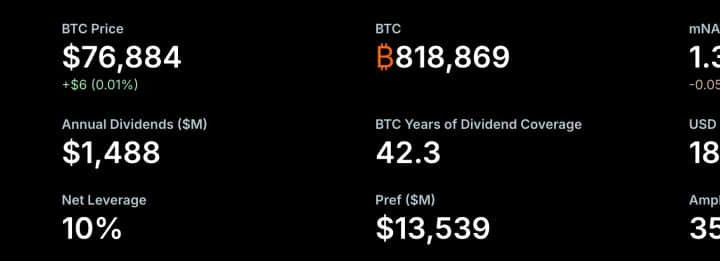 Michael Saylor Hints at New BTC Buy: What It Means for Small Investors