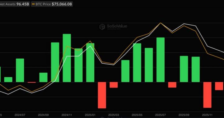 Bitcoin ETF News: Why Beginners Are Choosing BlackRock Over Crypto Exchanges