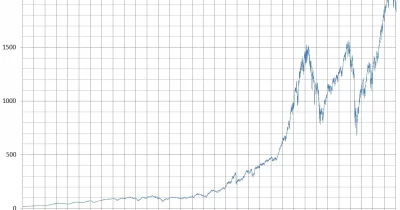 S&P 500 hits new all-time high as $9.6 trillion rally raises questions for crypto