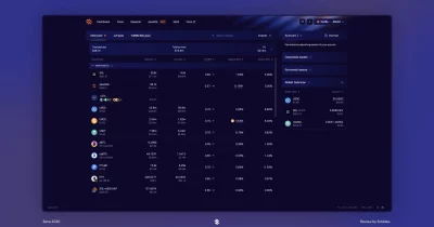 Solana lending markets surpass $4B in deposits as new dashboard tracks Kamino and Jupiter