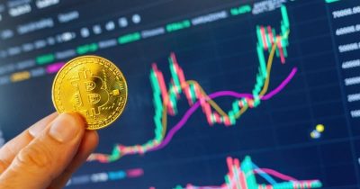 Roundhill Sports Betting & iGaming ETF shows strong correlation with Bitcoin