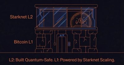 Starknet launches strkBTC for ZK-powered shielded Bitcoin on Layer 2