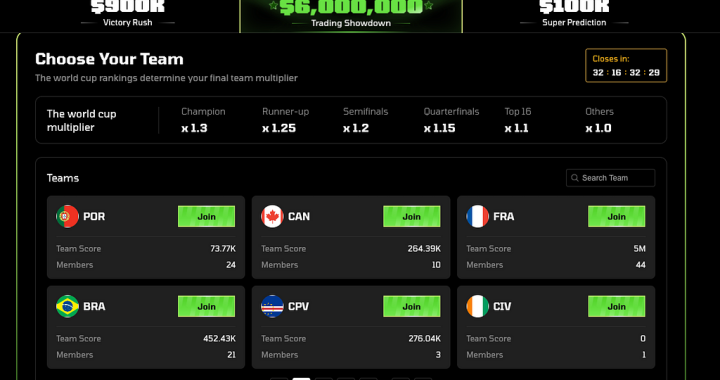 Four World Cup Matches, One $7,000,000 Question: Are You Just Watching Tonight — or Trading the Cup?