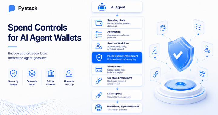 6 Guardrails to Limit AI Agent Spending on Payment Rails