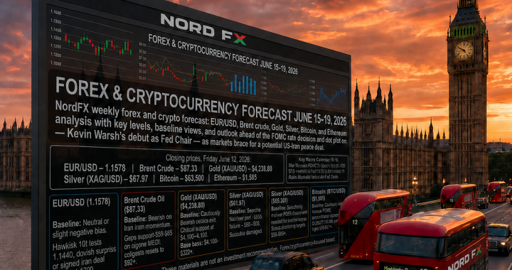 NordFX Forex & Crypto Forecast | June 15–19, 2026