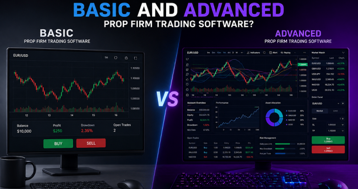 What Separates Basic and Advanced Prop Firm Trading Software?