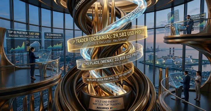 NordFX May 2026 Results: Top Traders and Partners