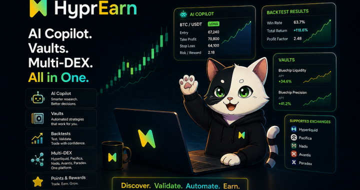 Teach Your Money to Work: A Deep Dive into HyprEarn