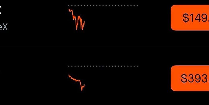 SpaceX Stock Crashes Hard