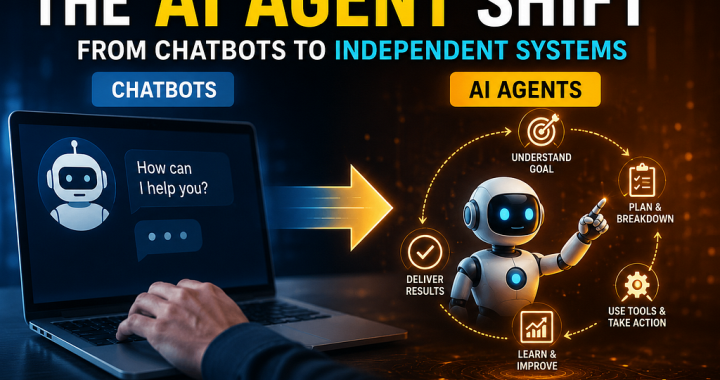 The AI Agent Shift: From Chat-bots to Independent Systems