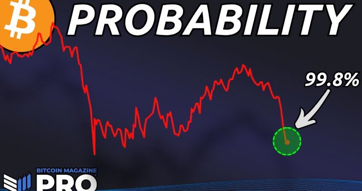 5th Worst Bitcoin Price Action Ever — I’m Buying At 99.8% Probability