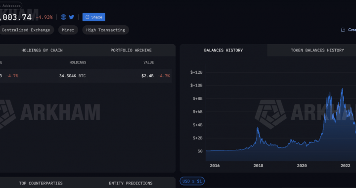 Mt. Gox Moves $739M in Bitcoin: Is a Bigger Market Crash Coming?