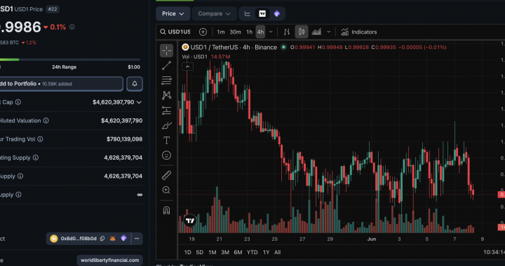 Justin Sun News: HTX Delists USD1 Stablecoin After Wallet Freeze Standoff