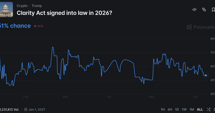 JPMorgan Crypto News: Bank Makes Huge Claim for BTC in 2026