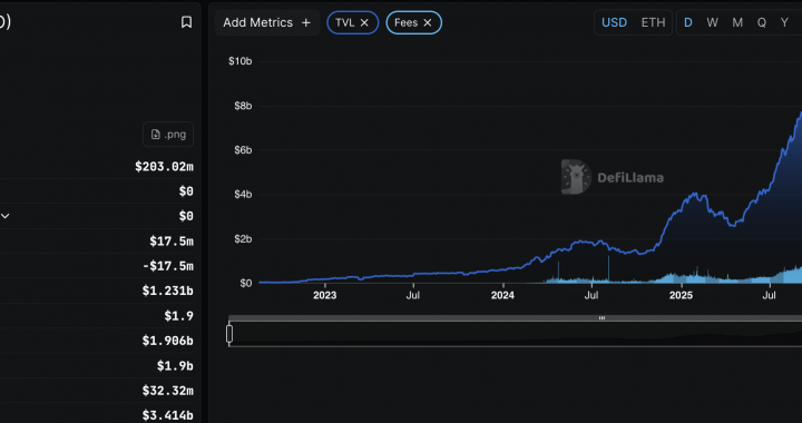a16z and Paradigm Back DeFi Lender Morpho With $175M