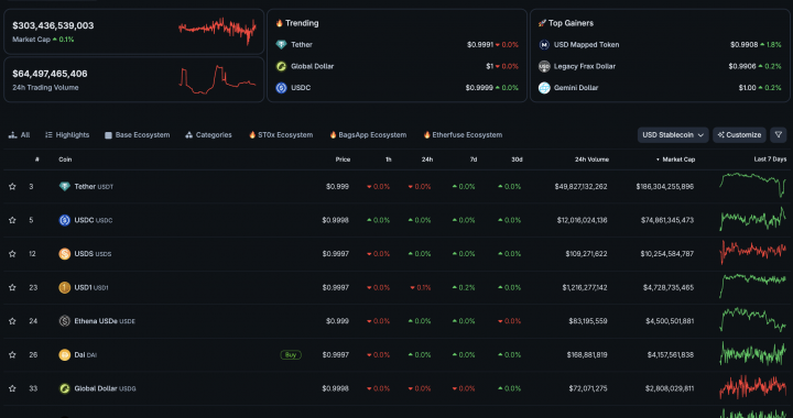 SQUID RLUSD Integrations, Flutterwave $3.2Bn Valuation: Ripple XRP News This Week