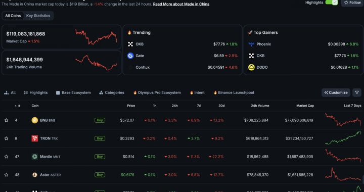 China Crypto: PBOC’s Crypto Crackdown and Xiaowei Signal China’s Digital Future