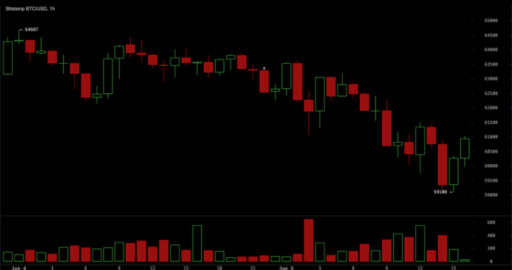 Why Is Bitcoin Crashing? Worst Week of 2026, $59,100 Low, and More Than Half of All BTC Now in the Red