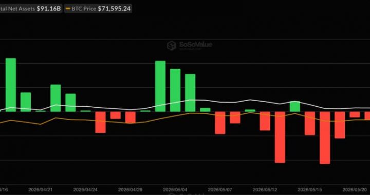 Bitcoin ETFs Hit 11-Day Slump: Is Macro Uncertainty Making Investors Blink?