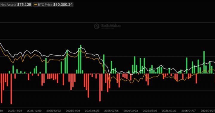 Bitcoin ETF News: BTC ETFs Just Bled $4.4B, So Why Is Wall Street Already Buying Back In?