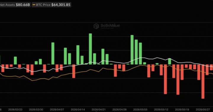 Fidelity FBTC Leads Bitcoin ETF Inflows With $14M as Market Bleeds $82M Post-FOMC