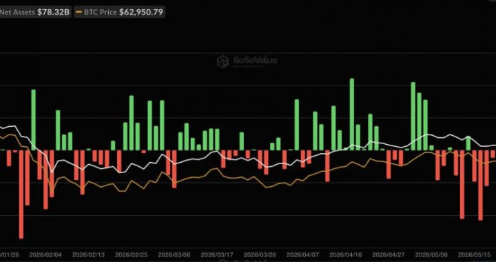 Why the $23,979 Bitcoin Crash Call Fails Its Own Precondition
