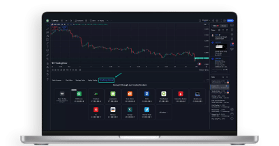 TradingView integrates Hyperliquid charts and labels it a ‘CEX’