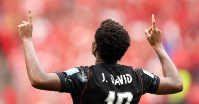 Jonathan David scores for Canada, ties World Cup match against Switzerland 2-2