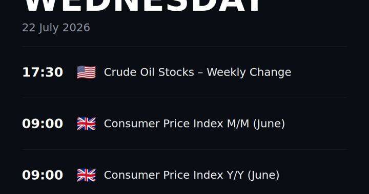 NordFX Morning Update — July 22, 2026