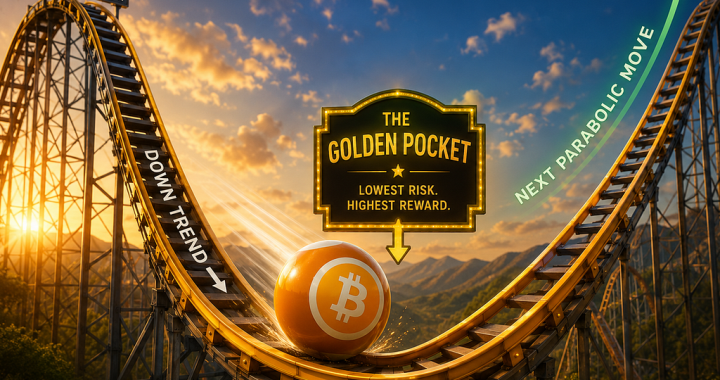Bitcoin Taps the Golden Pocket