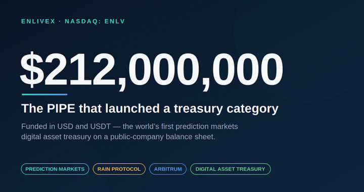 The 2026 Crypto Treasury Companies List: Who Holds What
