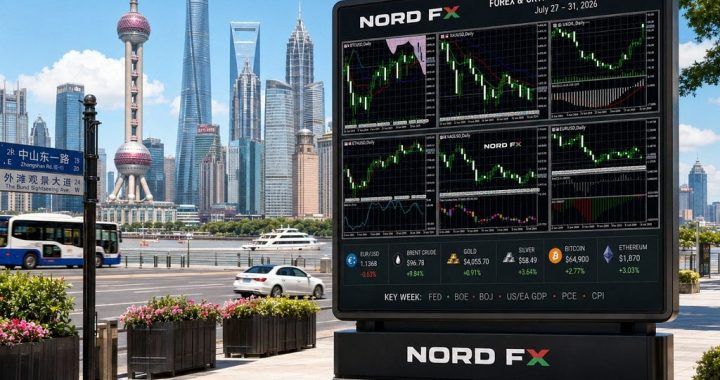NEW WEEKLY FOREX & CRYPTO FORECAST: July 27–31, 2026