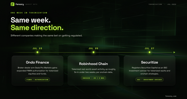 Tokenization’s Quiet Regulatory Week, and Why It Matters